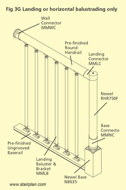 Landing Handrail