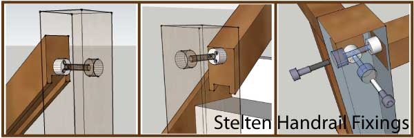 Stelten the steel tenon fixing