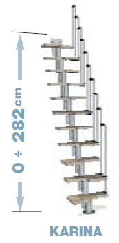 Karina Staircase Kits