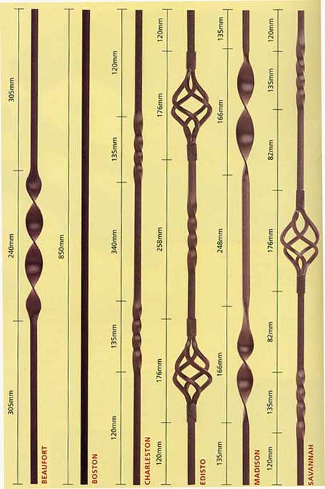 Sizes for the Metal Balusters