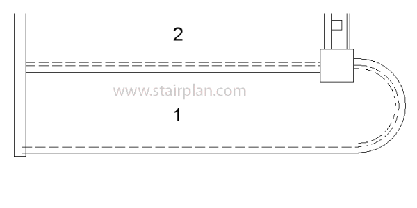 Curtail Entry step