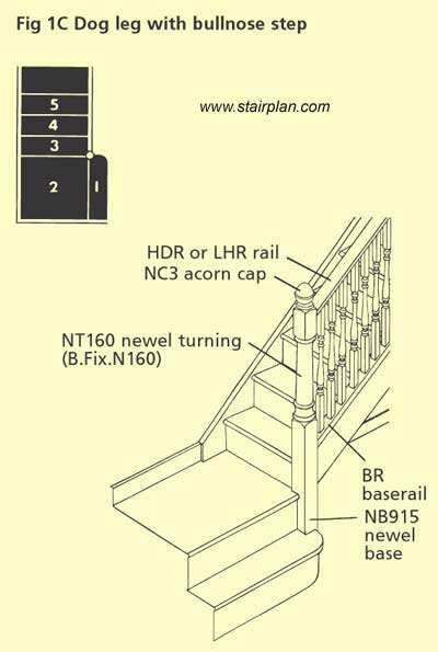 Quarter landing with bullnose entry step