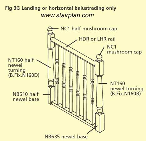 Half newel to finish off at the wall
