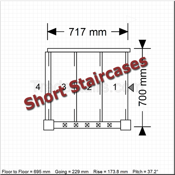 draw short staircase runs online