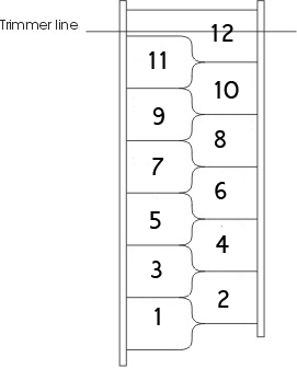 Space saver Staircase Plan