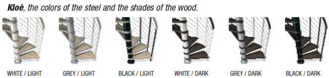 Colour choices