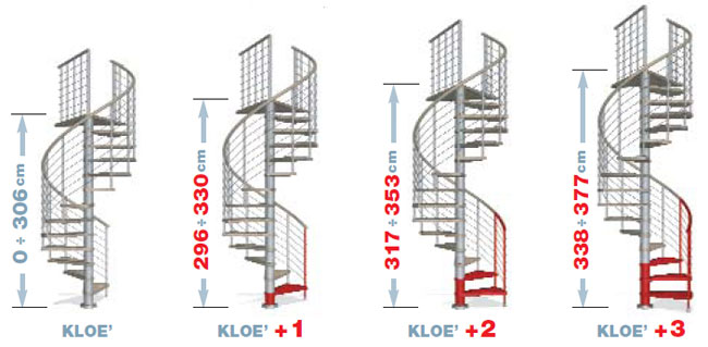 Kloe spiral staircases with additional risers